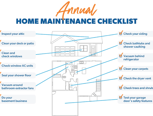 Seasonal Home Maintenance Checklist for Every Homeowner