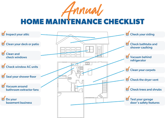 home maintenance checklist